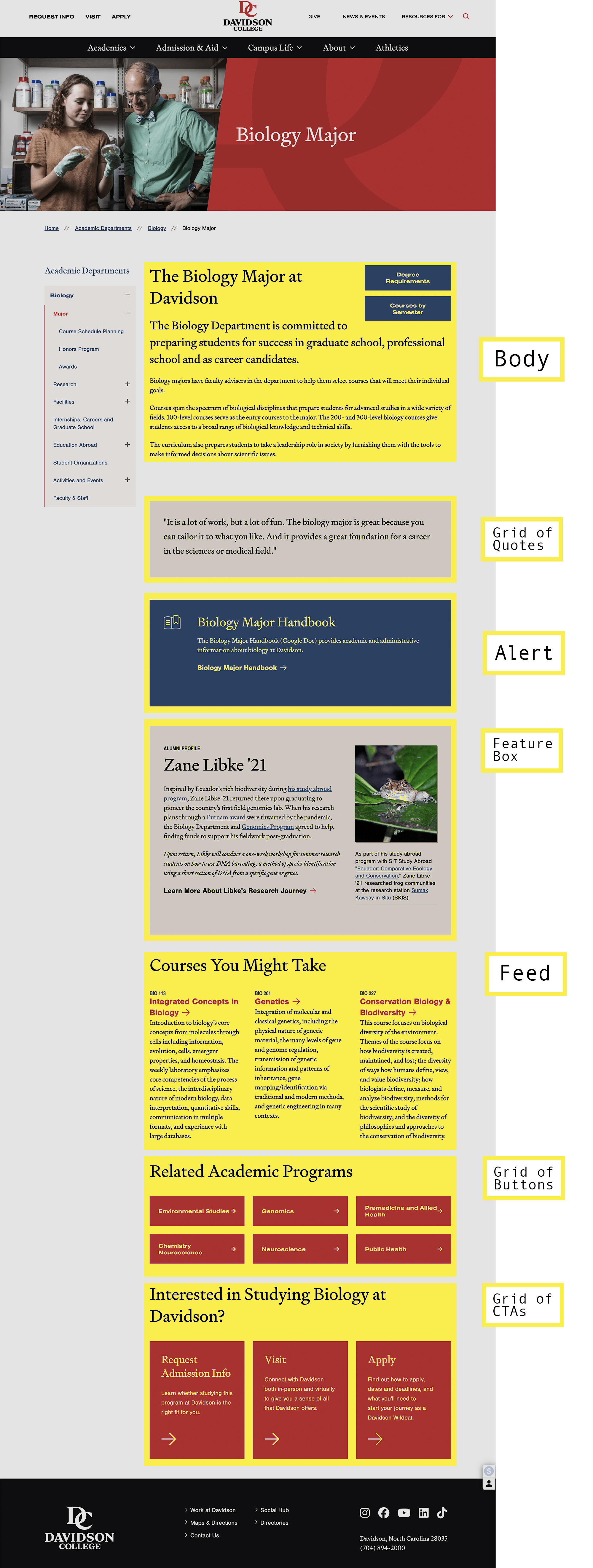 Biology page with yellow boxes around each component