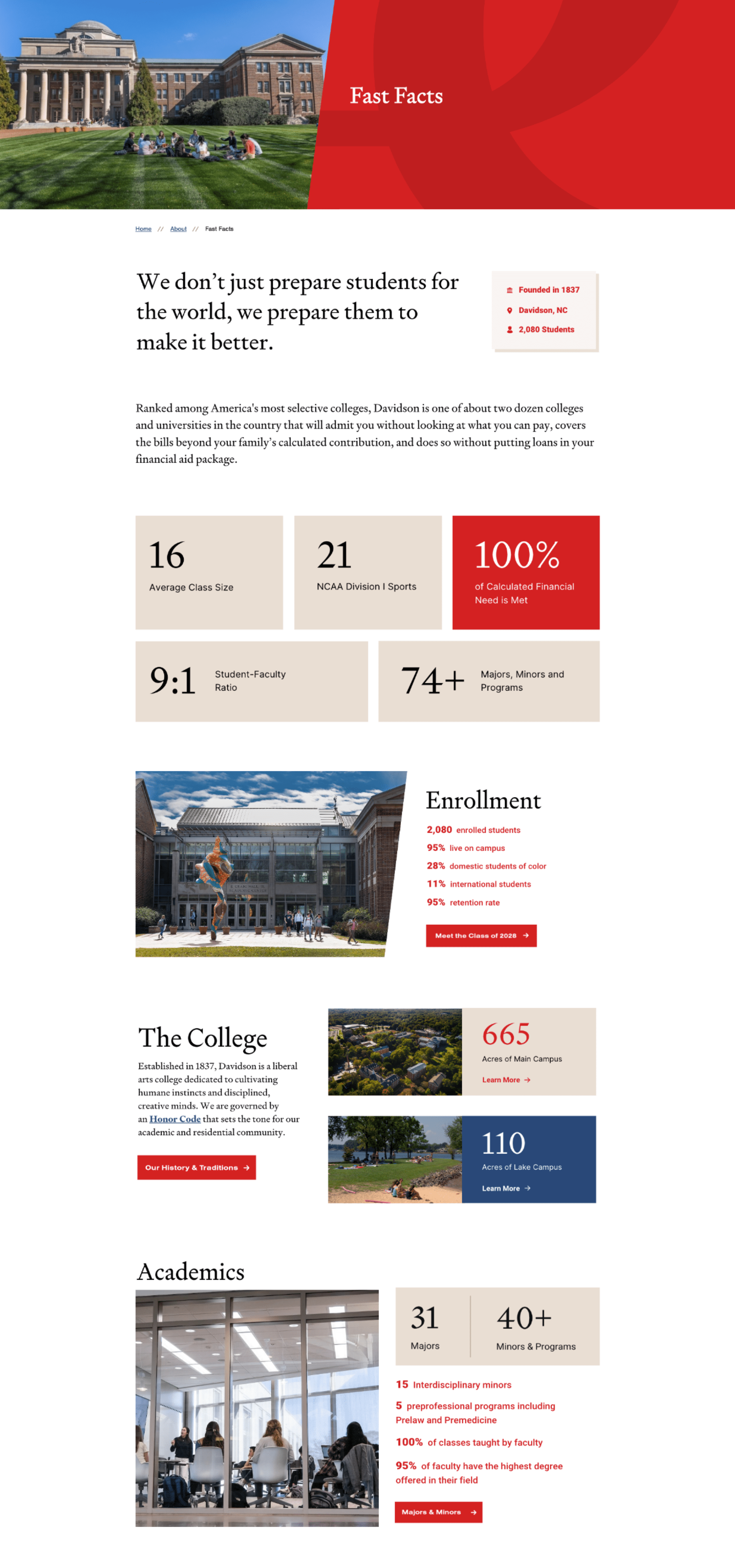 Davidson.edu Fast Facts screenshot of Davidson.edu webpage depicting fast facts